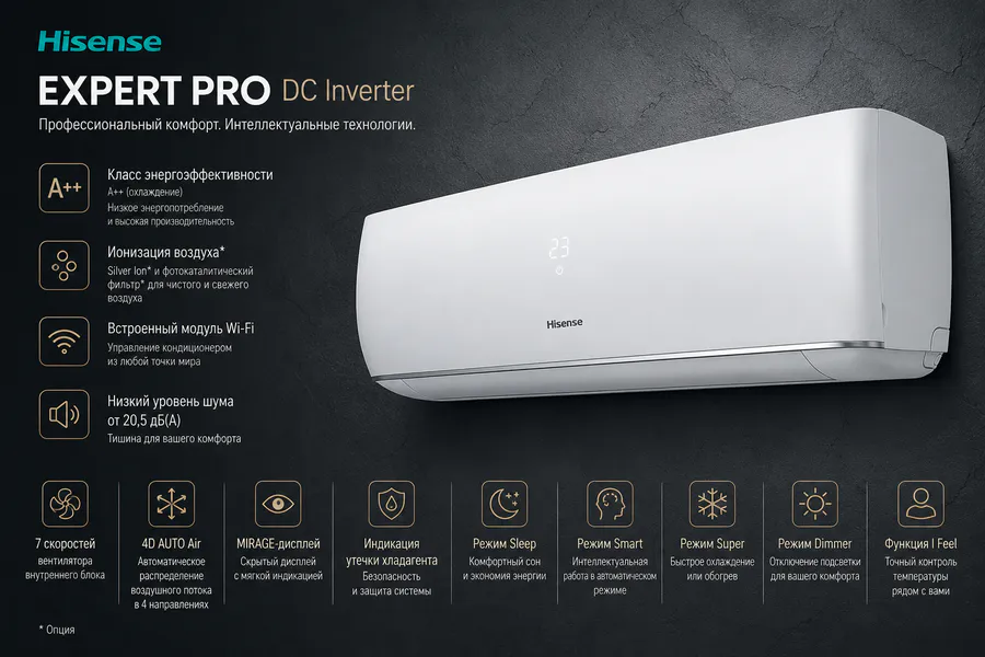 Кондиционер Hisense Expert Pro DC Inverter